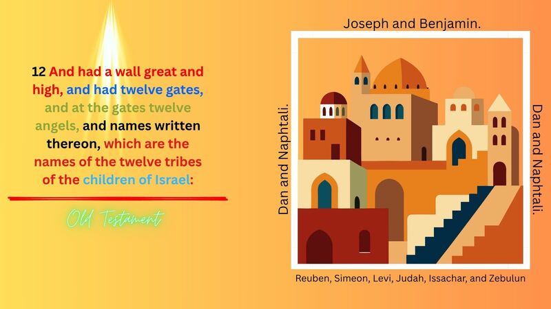 Book of Revelation Episode 47 - Revelation 21