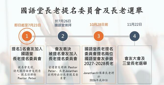 国语堂长老提名委员会及长老选举流程