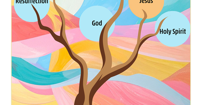 Jesus, the Holy One of God