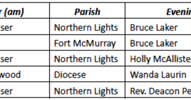 Diocesan Facebook Prayer Schedule