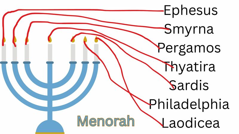 Book of Revelation  Episode One