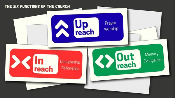 InReach, OutReach, UpReach