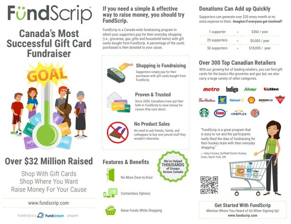  FundScrip Fundraising