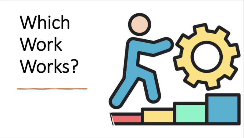 What Work Works