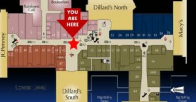 You are Here