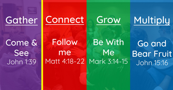 Refocusing Our Mission Statement image