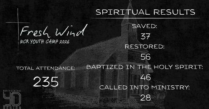 Fresh Wind 2026 image