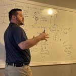 nav image
