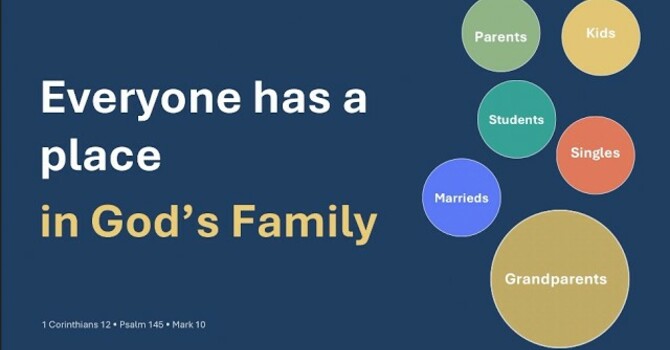 Everyone has a Place in God's Family 