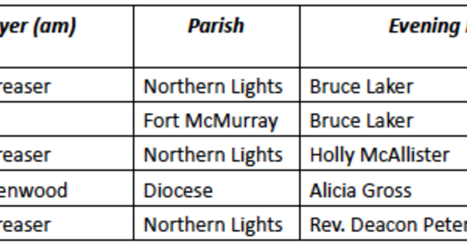 Diocesan Facebook Prayer Schedule