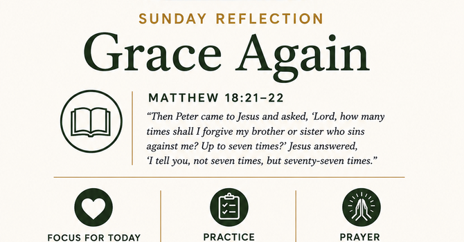 SUNDAY REFLECTION - Grace Again image
