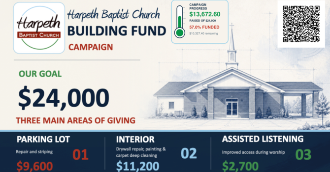 Building Fund Campaign