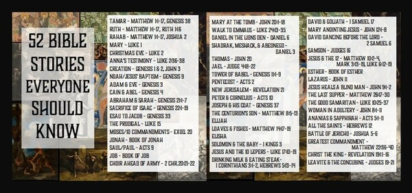 52 Bible Stories Everyone Should Know
