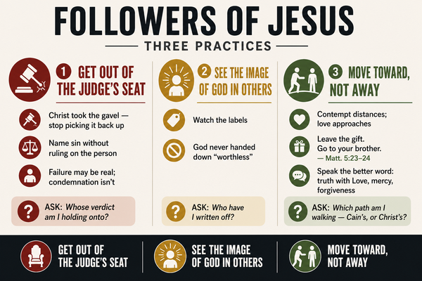 Sermon Graphics Aug 23