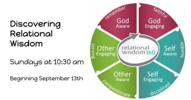 Discovering Relational Wisdom