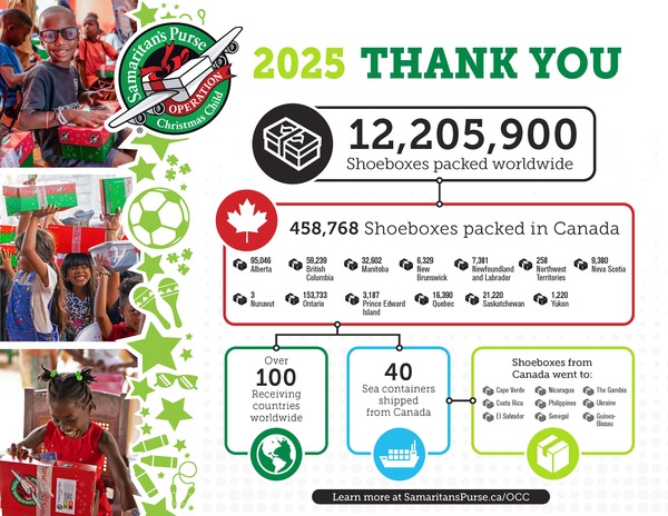 Operation Christmas Child
