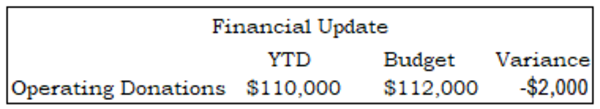 Financial Update