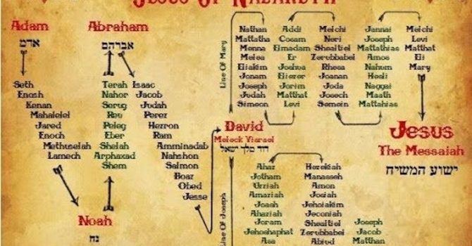 Current Sermon Series: Behold Your King! image