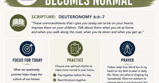 What You Practice Becomes Normal image