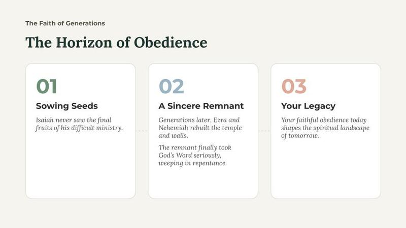 Send Me! A Personal and Corporate Response to Isaiah 6