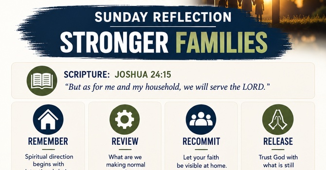 SUNDAY REFLECTION - Stronger Families image