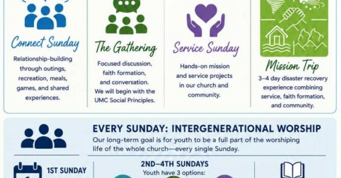 YOUTH MINISTRY image