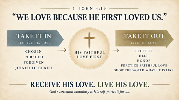 Sermon Graphics