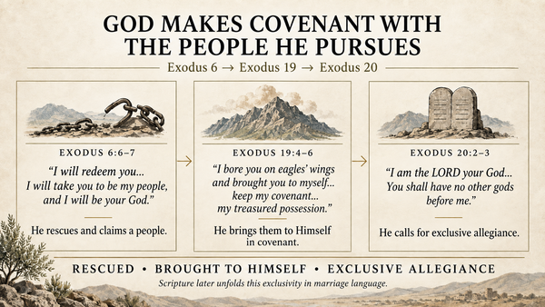 Sermon Graphics 