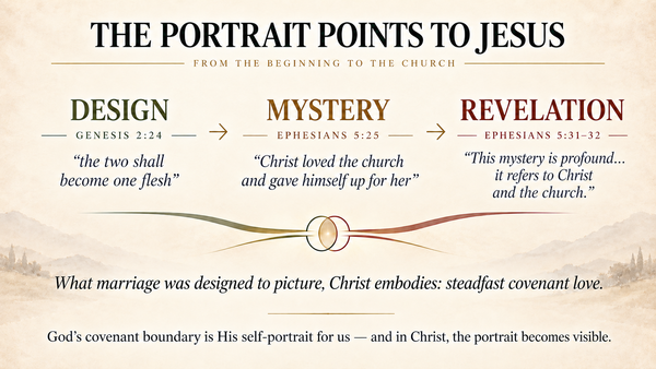 Sermon Graphics 