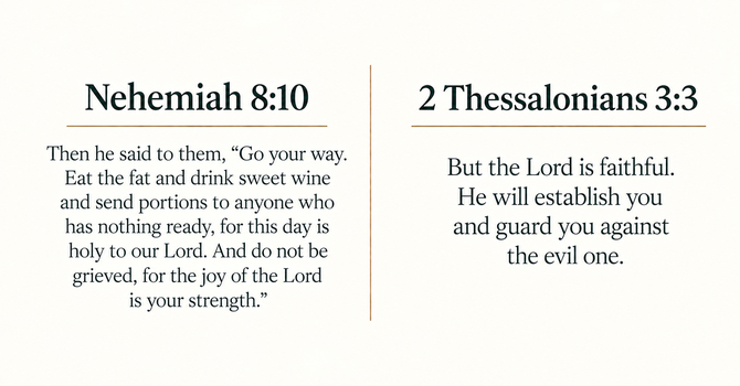 Nehemiah 8:10 & 2 Thessalonians 3:3 image