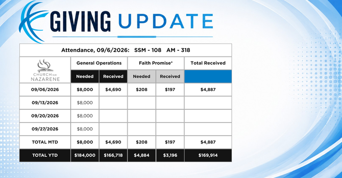 Giving Update image