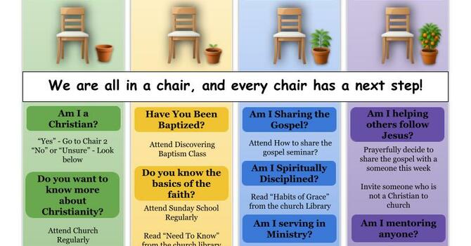 4 Chair Discipleship Part 1