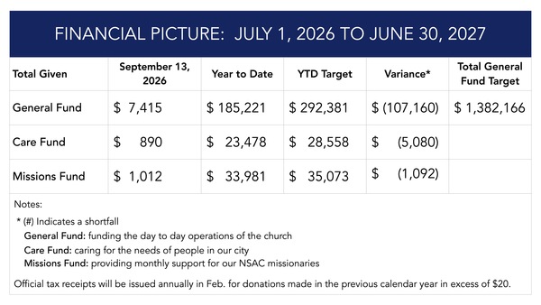 Financial Update