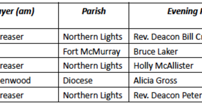 Diocesan Facebook Prayer Schedule image