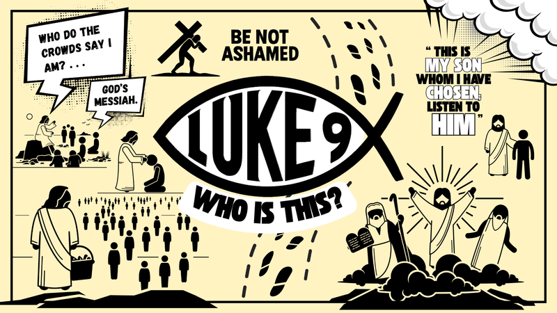 Luke 9 Introduction: Who is This?