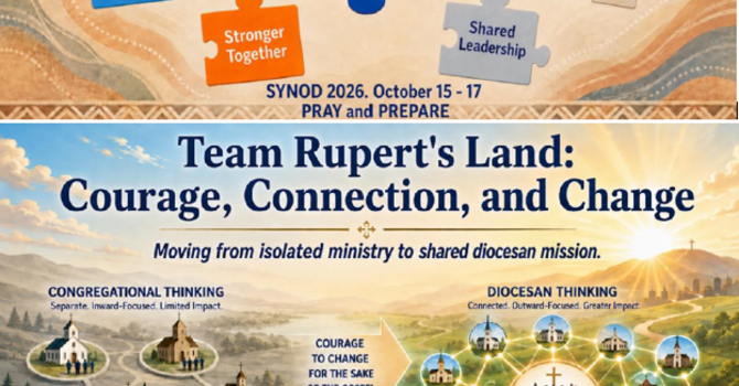 Synod 2026- Next step in preparation image