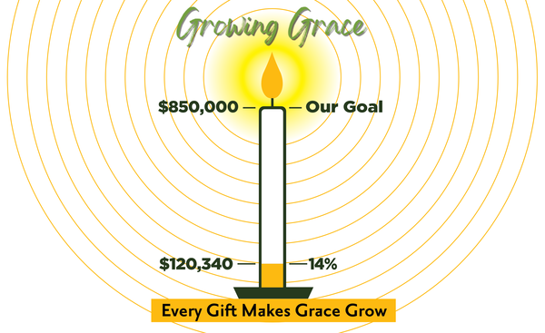 Stewardship Update