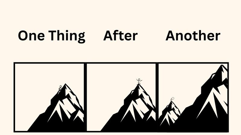 One Thing After Another