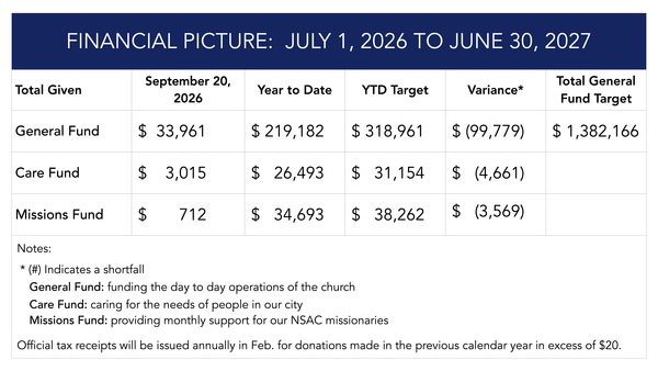 Financial Update
