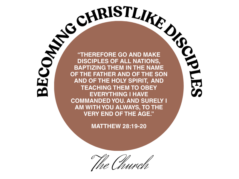The Church:  Becoming Christlike Disciples