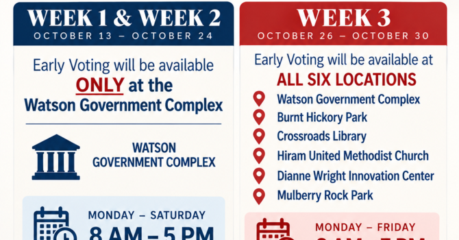 Early Voting at Hiram UMC image