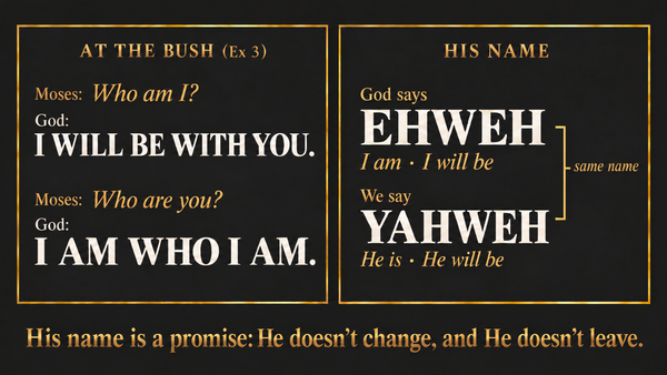 Sermon Graphics 