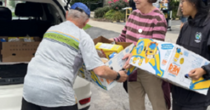 Food Distribution (ICC)