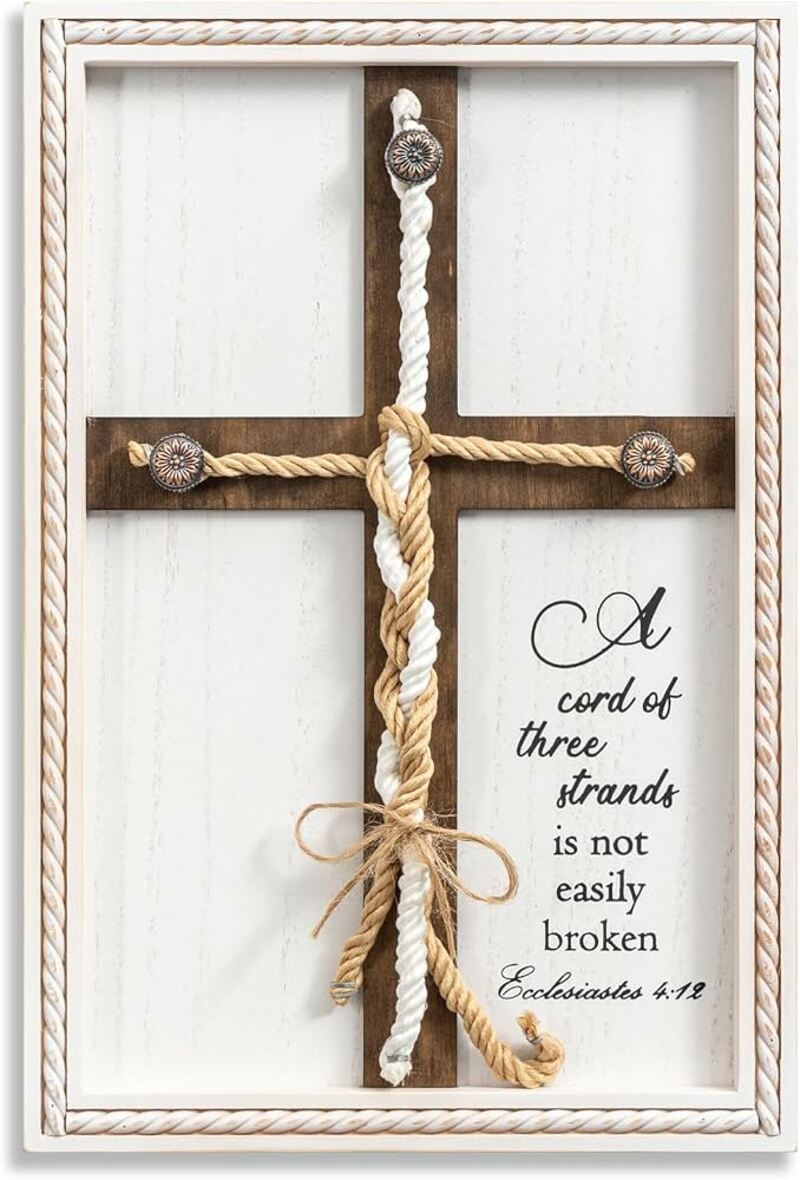 Jesus' Perspective on Marriage and Divorce