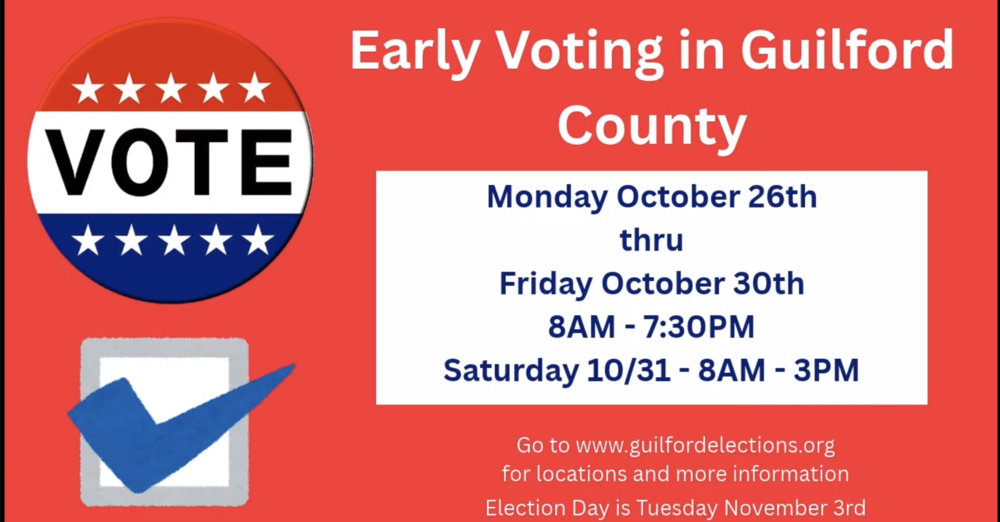 Early Voting in Guilford County