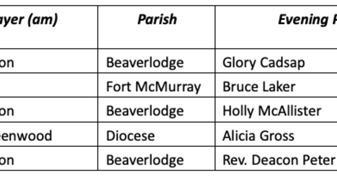 Diocesan Facebook Prayer Schedule