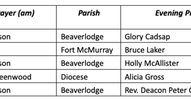 Diocesan Facebook Prayer Schedule image
