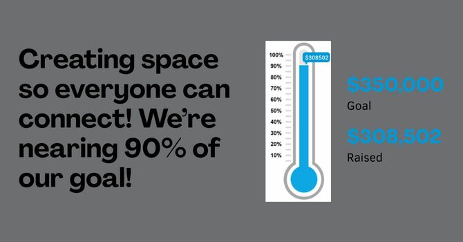 Accessiblity Project Updates