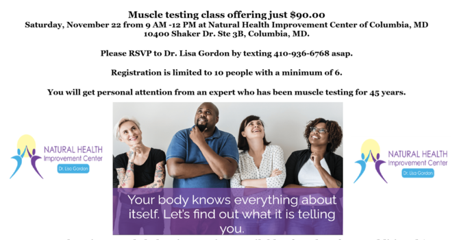 Learn Muscle Testing
