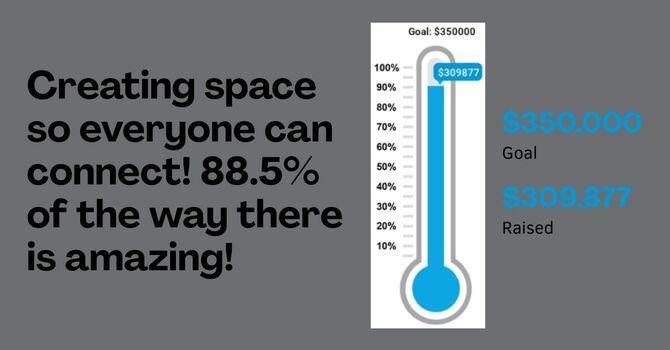 Accessiblity Project Updates